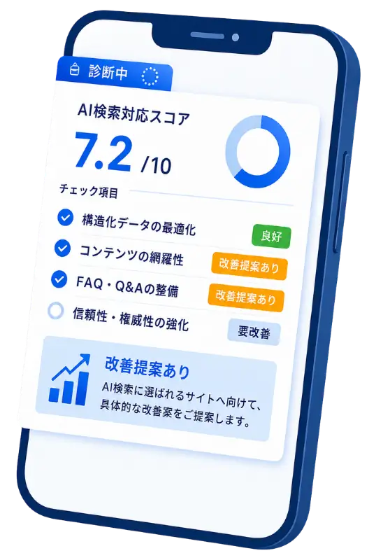 AI検索対応スコアの診断レポート画面